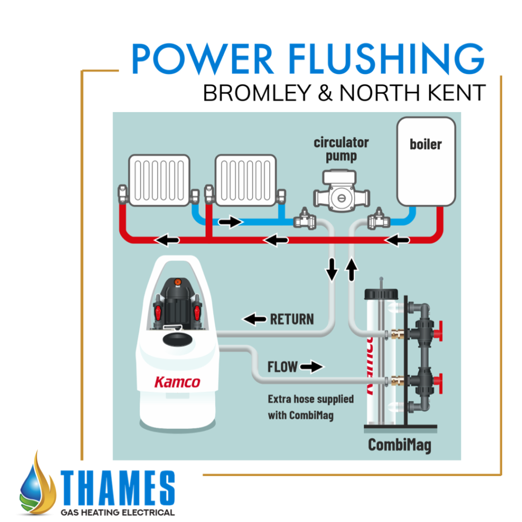 TGHE-HOME-PAGE-Power-Flushing-Bromley-1024x1024