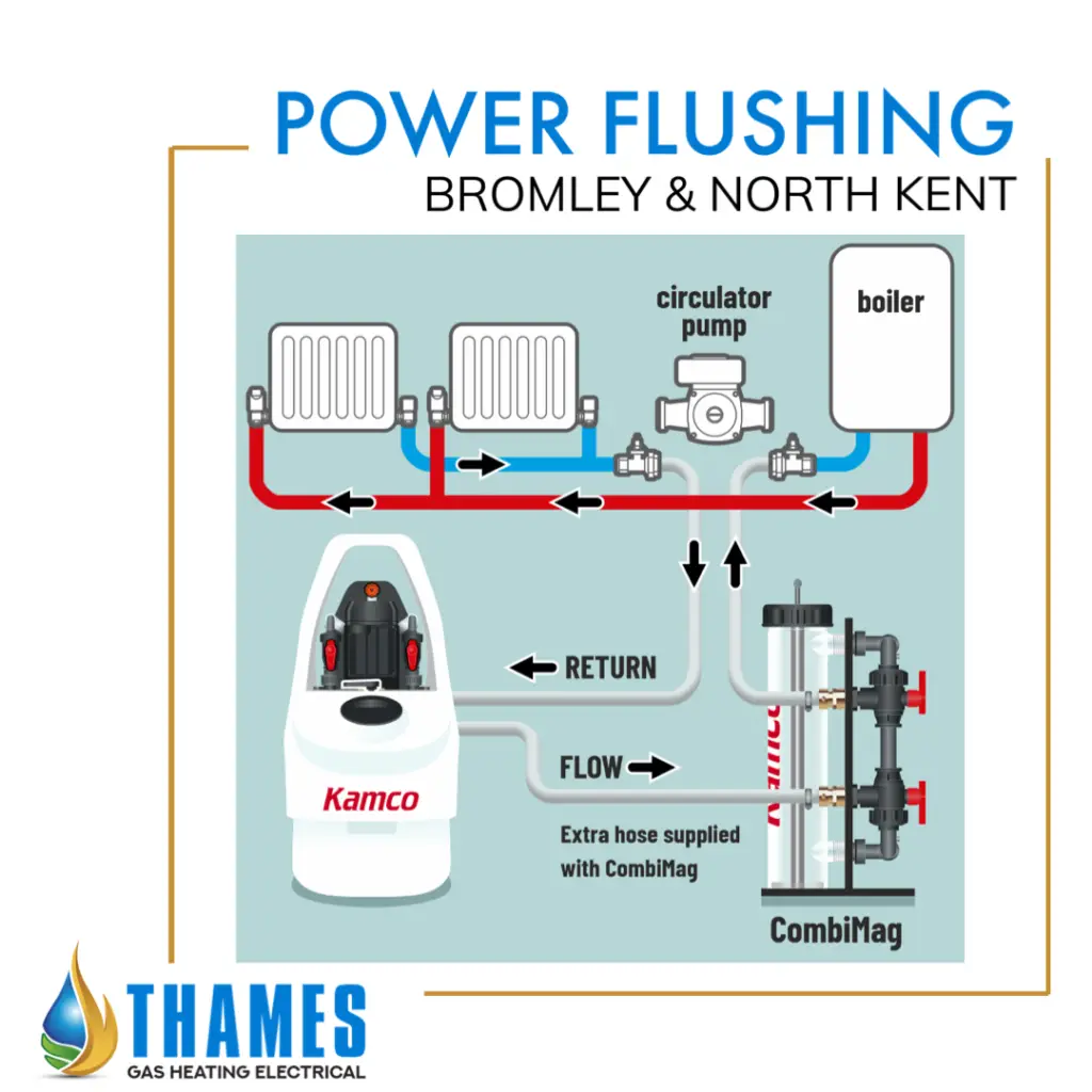 TGHE-HOME-PAGE-Power-Flushing-Bromley-1024x1024